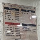 현풍닭칼국수동성로점 이미지