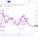 동남플랜트 이미지