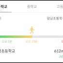 순천의료재단 성남정병원 이미지