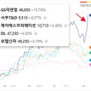 (주)나인코퍼레이션 이미지