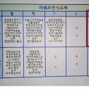 더쉐프