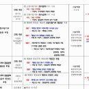 한정초등학교 이미지