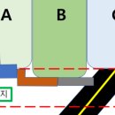선대농장 이미지