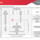 한라타워아파트 이미지