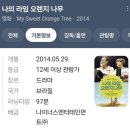 김효진농장 | 나의 라임오렌지나무/ J.M. 바스콘셀로스