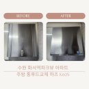 화서역파크뷰 | 수원 장안구 화서역파크뷰 아파트 주방 가스렌지후드 교체 하츠 K60S