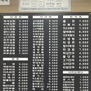 먹을래 싸갈래 이미지