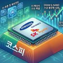 삼전슈퍼 디지털타임스