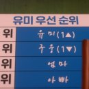 내가1 이미지