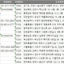 단풍노래연습장 이미지