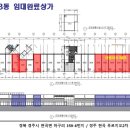 현곡약국 네이버블로그