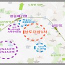 행복공인중개사무소 이미지