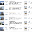 수레실약국 이미지