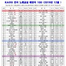 가요노래교실 이미지