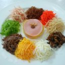 사상 체질과 약선 이미지