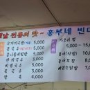 흥부네전집