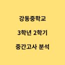 강동중학교 이미지