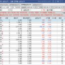 (주)에스피엔터테인먼트