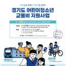 경기도 어린이청소년 교통비 지원사업 이미지