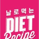날로날로