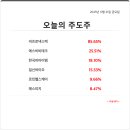 일신케어 이미지