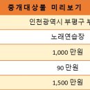 리치노래연습장 이미지