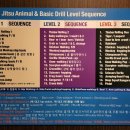 안양주짓수파크 이미지