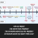 삼거리부동산공인중개사사무소 이미지