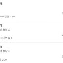 필립스청주서비스센터 이미지