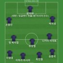 카라멜 마끼아또 마시는데 아무도 안 줄거라서 레전드 베스트11 이미지