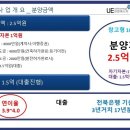 한국형 FIT 신청과 1금융권 ESS 신청 / 충북 보은 곤충사형 태양광 분양 이미지