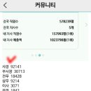 주식회사 자연스레 네이버블로그