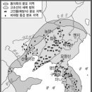 고조선