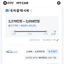 한성카타이어 이미지