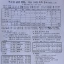 장도민박 이미지