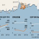 (주)에어홍콩 이미지
