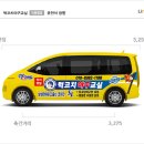 턱코치야구교실 이미지