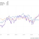 (주)붐소프트 이미지