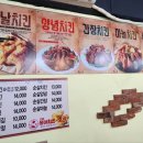 튀봉이 이미지