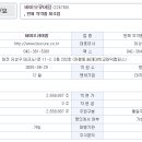 (주)재원팜 이미지