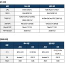 골드맵미디어 인벤
