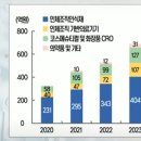 (주)신흥중기 네이버블로그