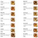 안동농협용상주유소 | 안동 여행 용상동 라멘 맛집 멘야이로 방문 후기, 담백한 국물이 인상적인 곳(주차 안내)