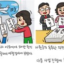 [331] '갹출'과 '각출' 이미지