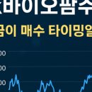 (주)에스엠씨지 이미지