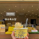 여수 옥수당 이미지