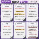 케이소프트 티스토리