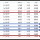 교산공인중개사사무소 이미지