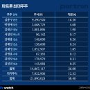 삼화조선소 이미지