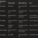 1030일차 - 지도에서 사라진 종교들 / 도현신 (7) – 게르만 신화
